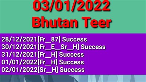 bhutan teer old result 2022.